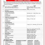 APC Unveils 2027 Election Timetable, Sets Stage for Party Primaries