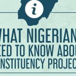 CONSTITUENCY PROJECTS:  THE POLITICAL CASH COW MASQUERADING AS GRASSROOTS DEVELOPMENT