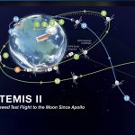 Artemis II: Space Exploration, and the Question of African Future