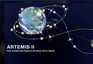 Artemis ii