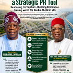 Umahi’s Works, a Strategic PR Tool Reshaping Perceptions, Building Confidence, Gaining Votes for Tinubu Ahead of 2027